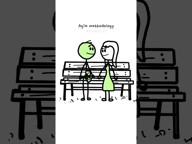 Agile Valentines Methodology #shorts #coding #programming
