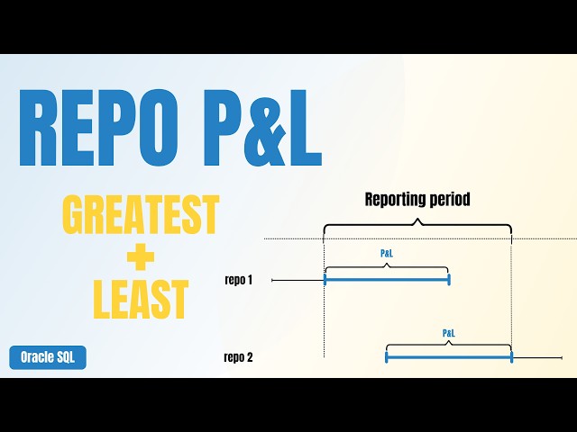 Calculate Repo P&L with Oracle SQL | GREATEST & LEAST