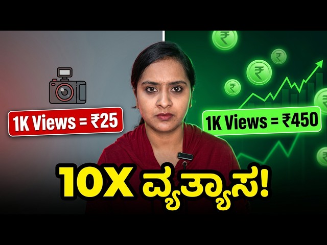 YouTube High CPM Niches in Kannada 2026 #viral #tips #fyp #newyoutuber  #shorts #money  #finance