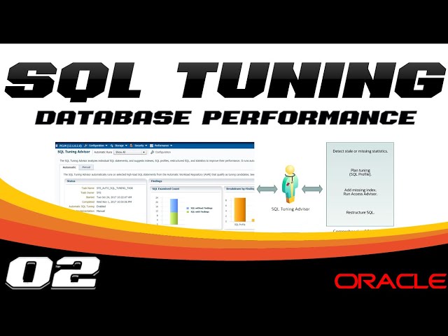 SQL Tuning Workshop 02/13