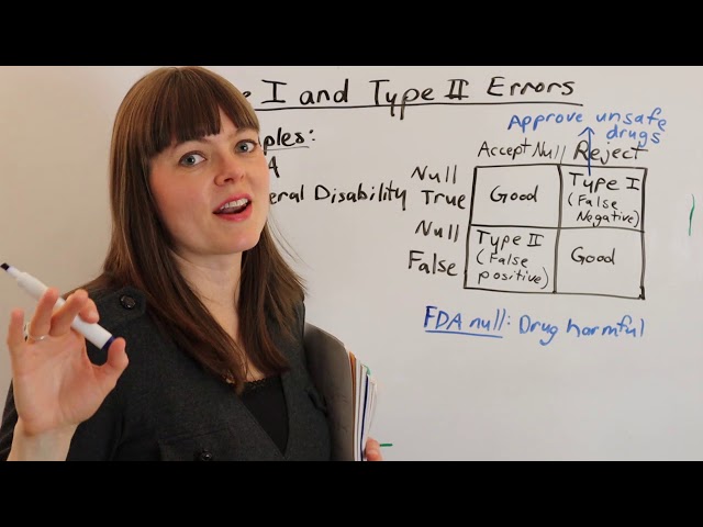 Type I and Type II Errors