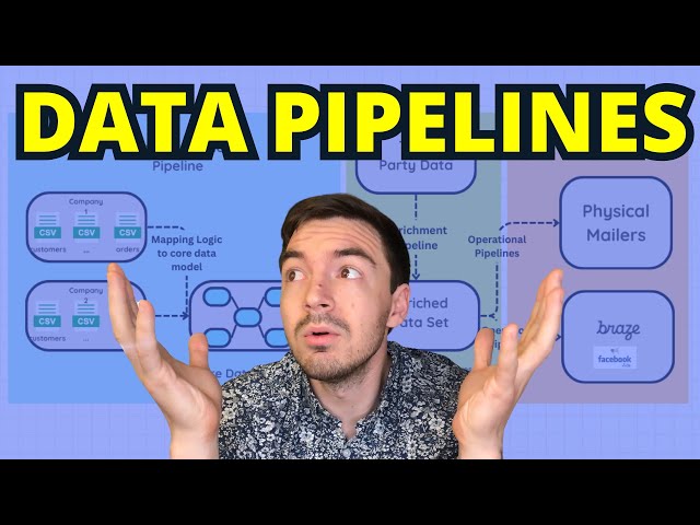 Common Data Pipeline Patterns You’ll See in the Real World - Types Of Data Pipelines You'll Build