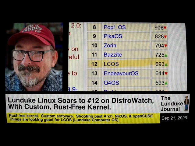 Lunduke Linux Soars to #12 on DistroWatch, With Custom Rust-Free Kernel