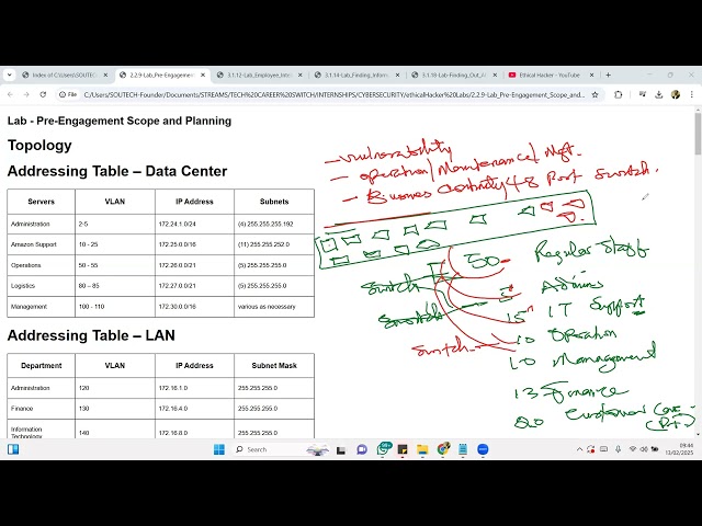 Ethical Hacker Lab - Pre-Engagement Scope and Planning 2.2.9