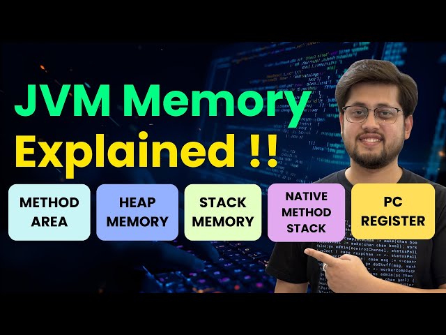Java Memory Management Deep Dive | How Java Handles Memory Internally