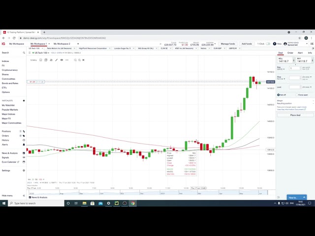 IG Trading Python API - Opening Positions (Market Orders)