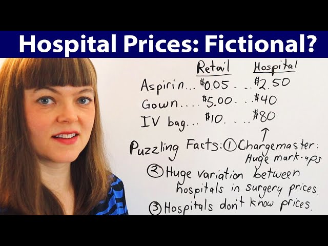 Why are Hospital Prices Fictional?