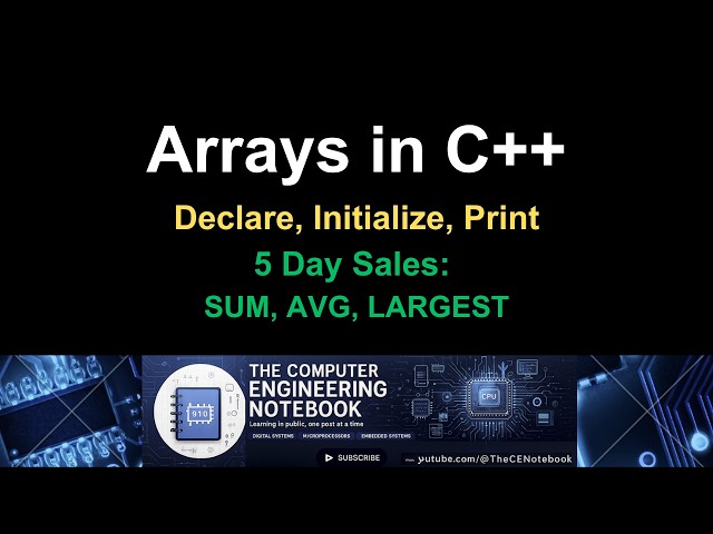 C++ Arrays Explained | 1D Array Sales Program Example
