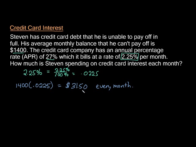 Credit Card Interest