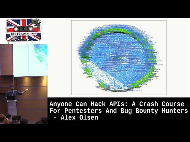Anyone Can Hack APIs: A Crash Course For Pentesters And Bug Bounty Hunters - Alex Olsen