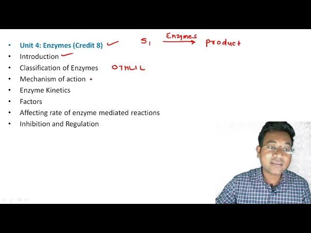  Syllabus Overview, Course Introduction & Study Strategy | Zoology | Biochemistry | Dr.Meghraj Chude