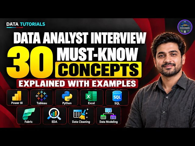Data Analyst Interview | 30 Must-Know Concepts Explained #powerbi #python #sql #excel #dataanalytics
