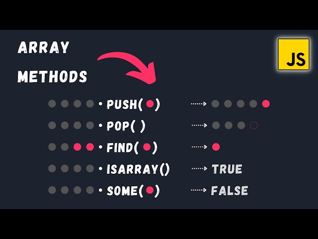 Boost Your JavaScript Skills: Learn 5 Powerful Array Methods