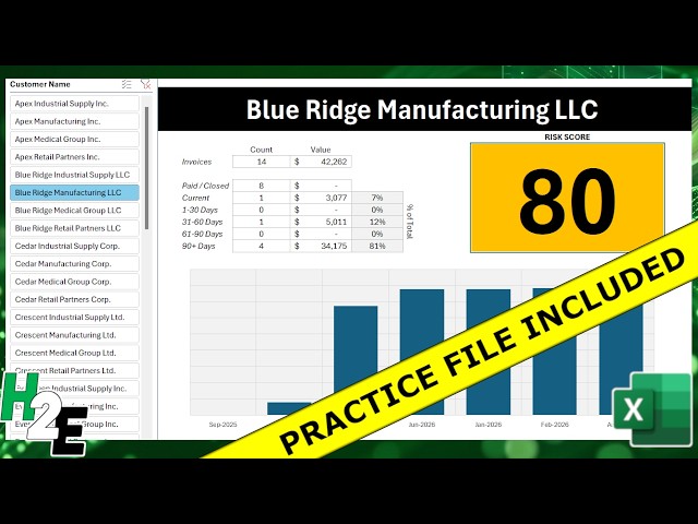 Creating an Accounts Receivable Customer Dashboard for Excel