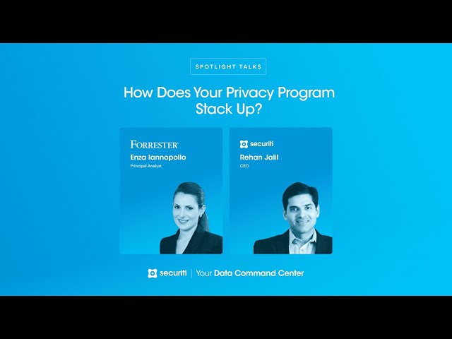 Privacy Program Benchmarking