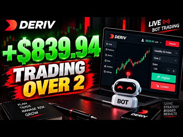 I Made $839.94 in Trading Over 2 In Deriv