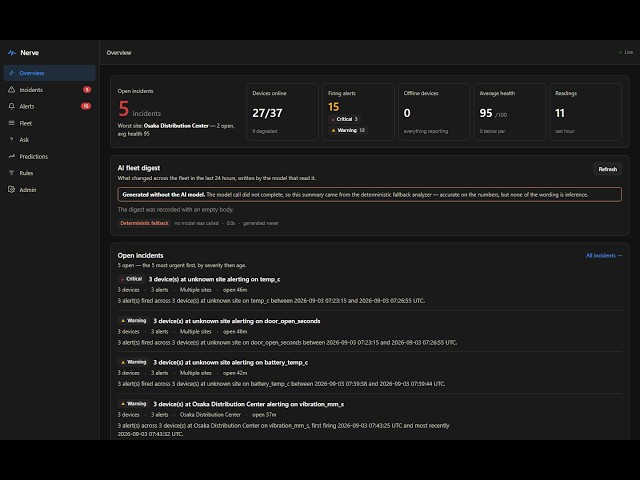 Nerve is an AI-native IoT telemetry monitoring platform