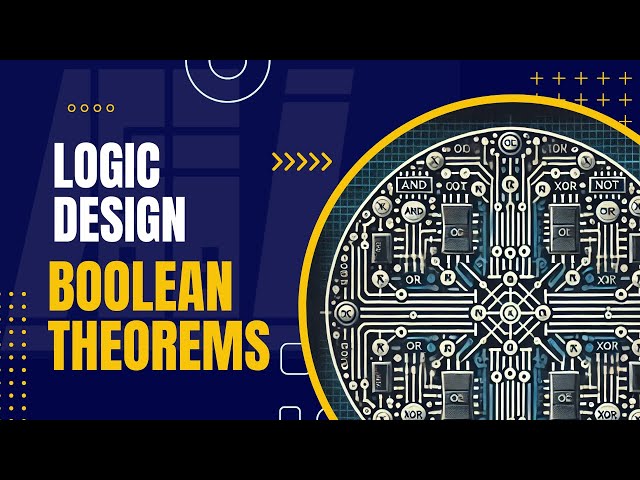 Logic Design - Boolean Theorems (SOP&POS - Min&Max terms)