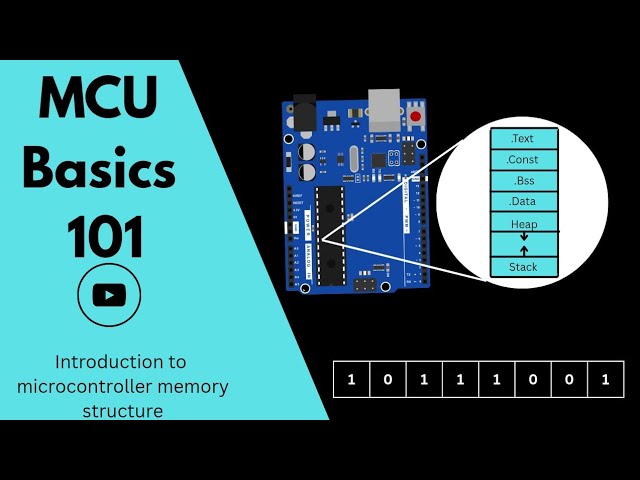 Microcontroller Memory Explained (RAM, ROM, EEPROM, FLASH)