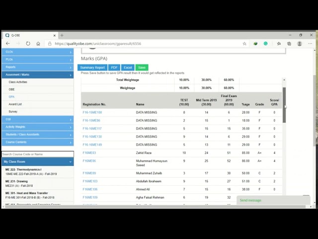 Q-OBE SOFTWARE : How To Perform CQI? Part 1 of 2