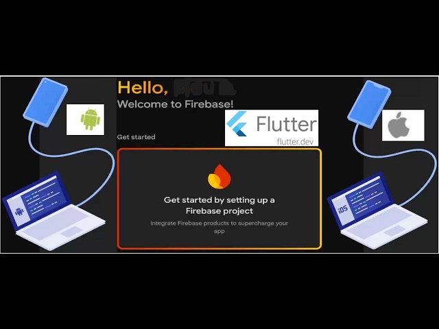 How to Add Android & iOS Apps to Firebase (Flutter Step by Step Guide)