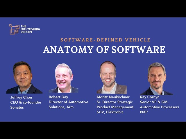 Software-Defined Vehicle - Anatomy of Software | panel discussion