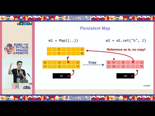Edges of Python: Three Radical Python Hacks for Fun and Profit — Elvis Pranskevichus