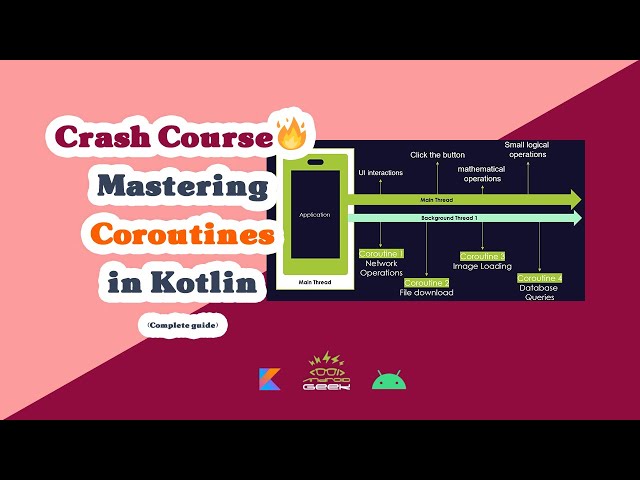 Mastering Coroutines in Kotlin  -  Complete guide