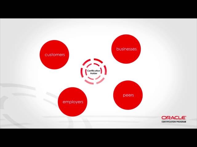Oracle Certification 101 What Is Oracle Certification