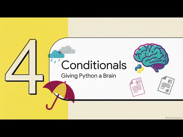 Python Strings & Conditional Statements | Quickrevision#Python #LearnPython #Coding #PythonTutoria