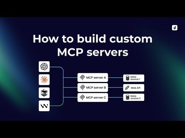 Build custom MCP server on DronaHQ #AIAgents #MCPServer
