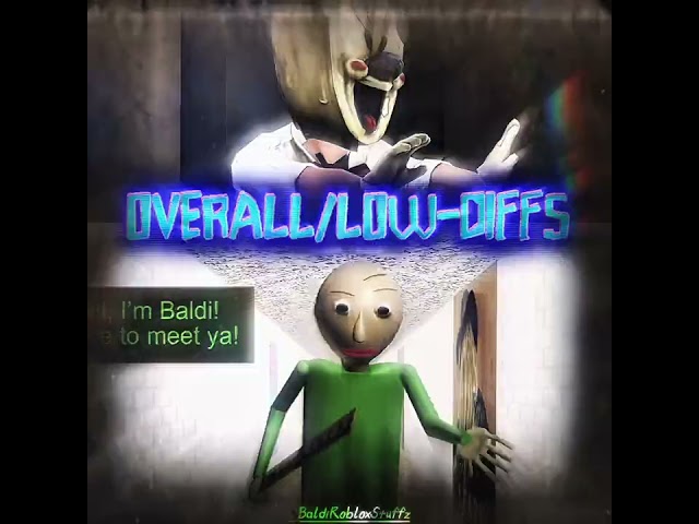 Making requested edits PART 4 #shorts #baldi #rodsullivan #jason #evilnun #joker #dc #debate  