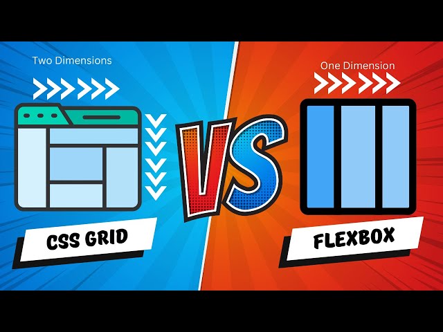 CSS Grid and flexbox Layout in Hindi / Urdu