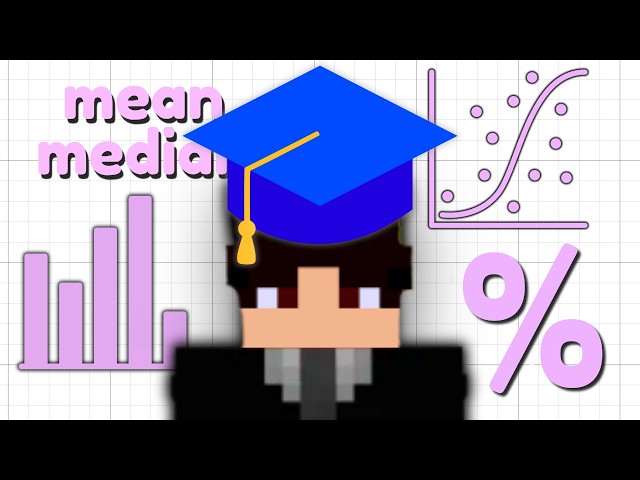 All of SAT Problem-Solving and Data Analysis in 25 Minutes