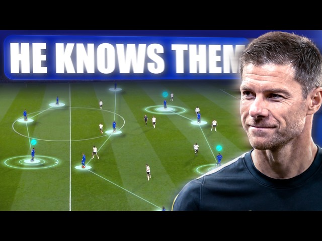 Xabi is Perfectly Blending System and Players