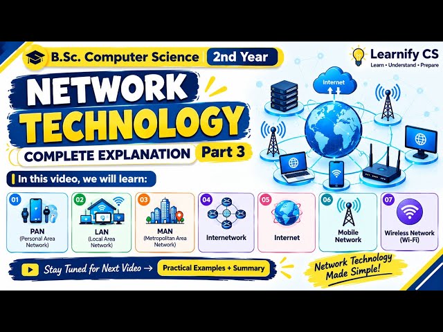 B.Sc. Computer Science 2nd Year | Network Technology Complete Explanation | Part 3 | PAN, LAN, MAN