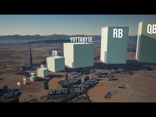 True Scale of Data Storage