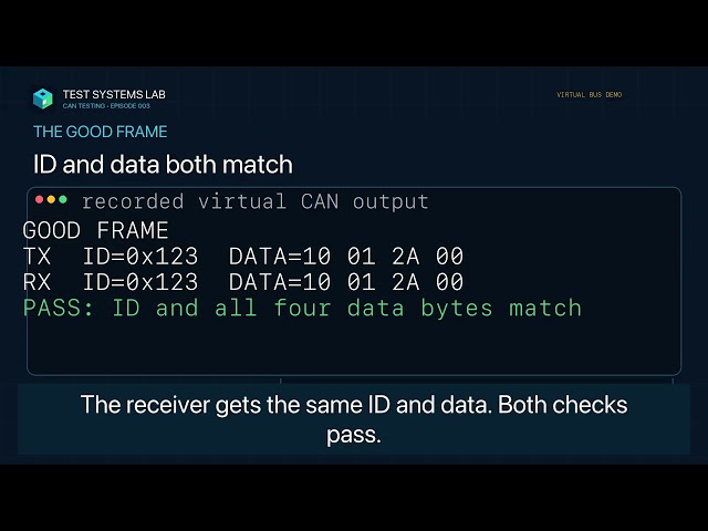 Find a Wrong CAN Byte with Python: No Hardware Needed