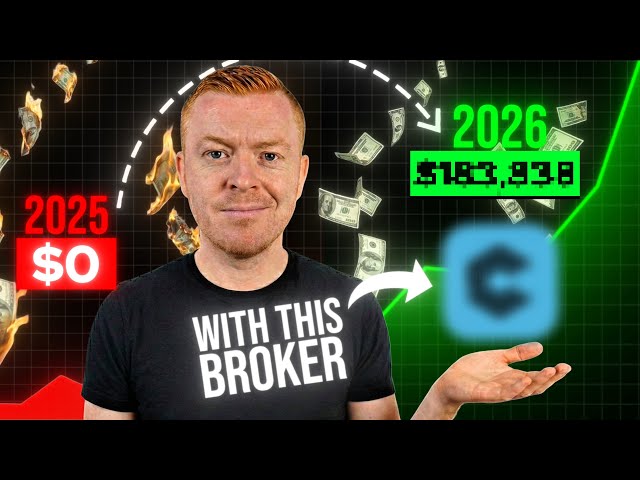 How I’m Turning a CMEG Small Trading Account Into a Big One in 2026 👀