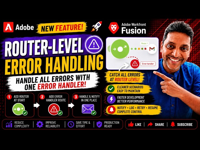 🚀 NEW Feature in Adobe Workfront Fusion | Router-Level Error Handling Explained ⭐