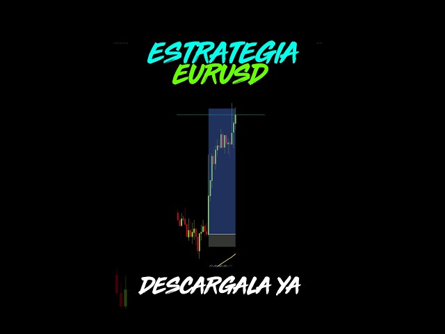 🔴 Estrategia EURUSD - Parte 3 🔥