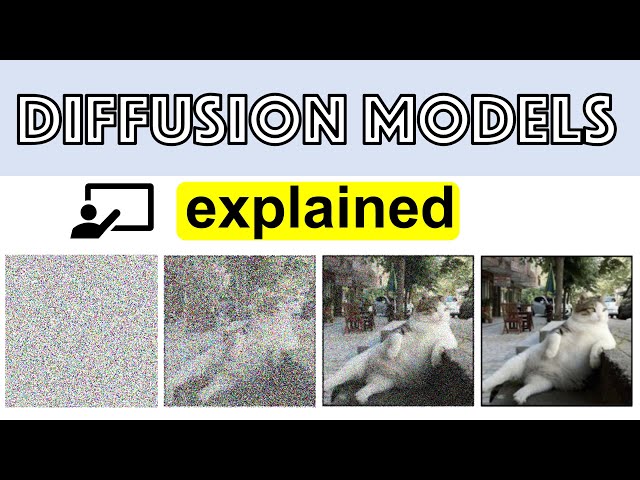 How I Understand Diffusion Models