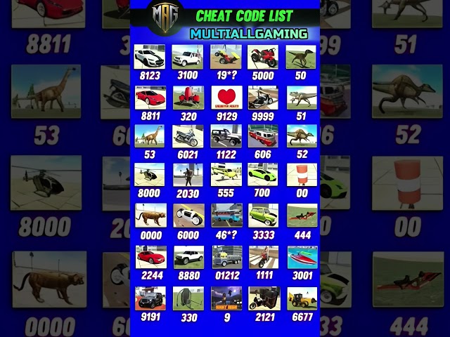 All New Indian Bike Driving 3D Cheat Codes List ✅