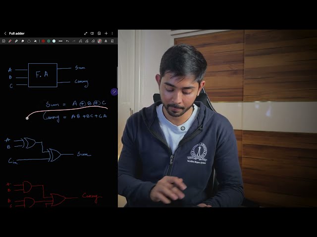 Xilinx vivado in 15 minutes