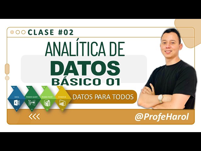 Sesión 03 - DASHBOARD desde CERO POWER BI 🚀 (¡Sin saber NADA!) @Microsoft365 #excel #mvp