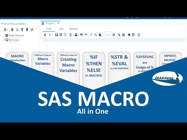 MACROs in SAS | SAS MACROs All in One | MACRO Programming in SAS Complete Tutorial