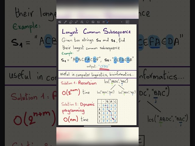 What is the longest common subsequence problem? #shorts #compsci #datastructures #leetcode