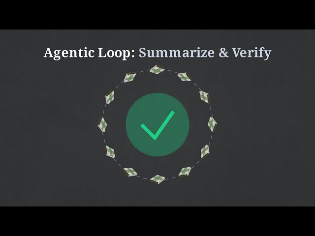 Atria Dawn Preview: 744B Agentic Model + Codex CLI Integration #AtriaDawn #CodexCLI #AgenticAI #744B