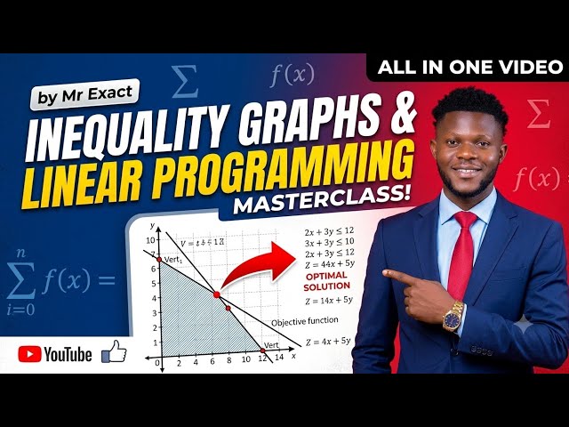 Linear programming will never be a problem. Mathematics O level 