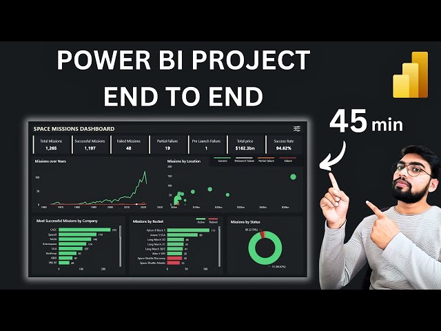End to End Power BI Project | Space Missions Dashboard